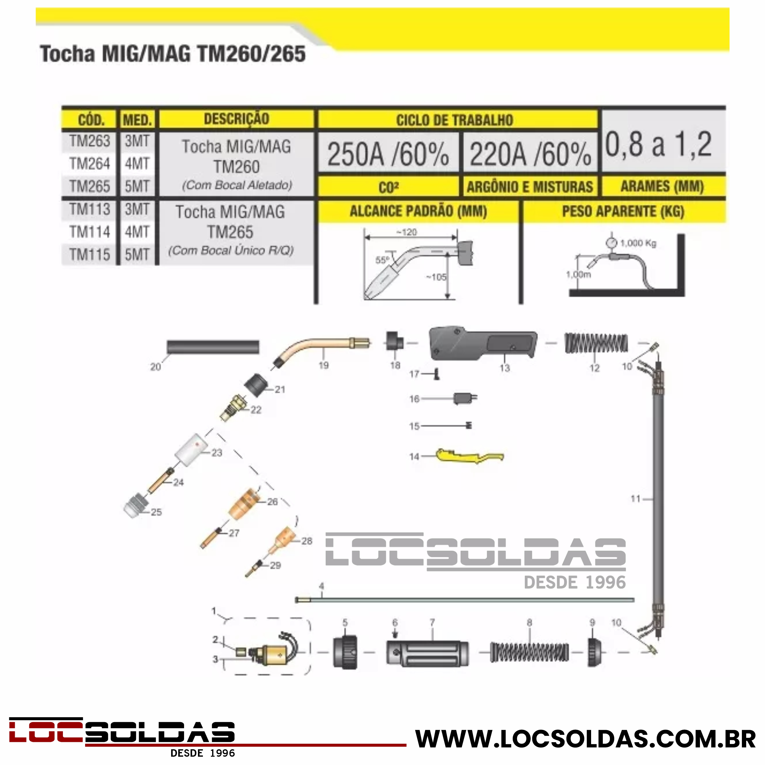 Imagem Segundaria do Produto